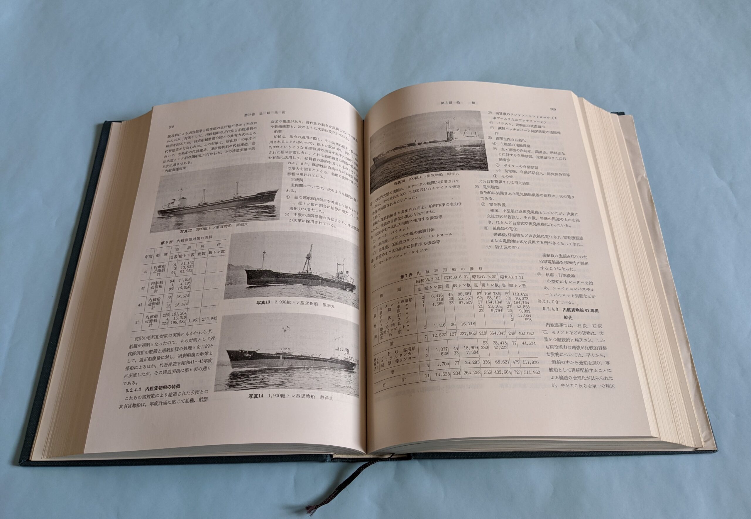 昭和造船史 第2巻(戦後編) | デジタル造船資料館