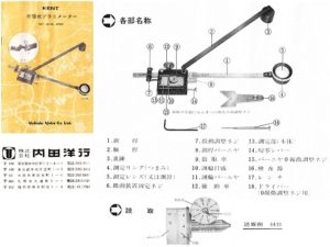 プラニメータ | デジタル造船資料館