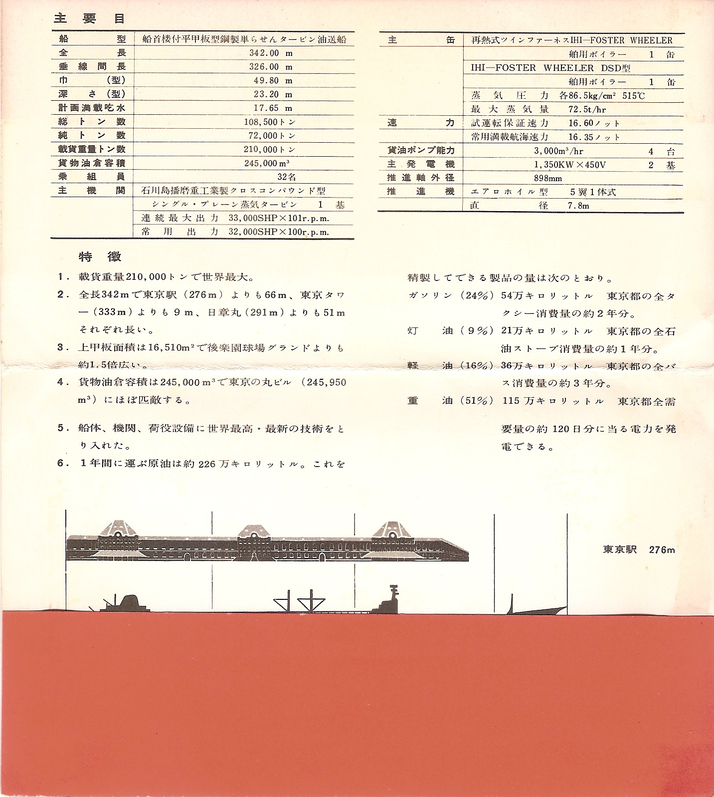 竣工記念絵はがき 「出光丸」(初代) | デジタル造船資料館