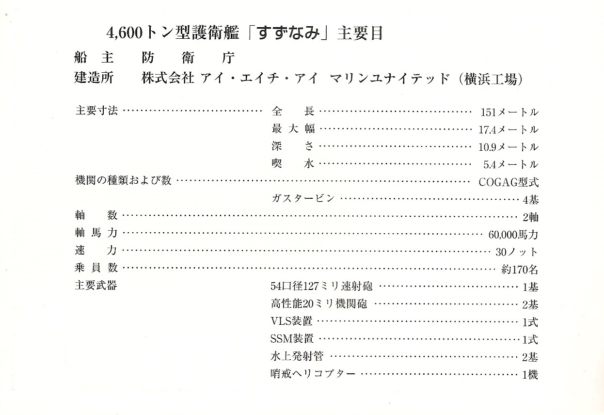 進水記念絵はがき 「すずなみ」 | デジタル造船資料館