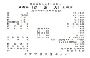 進水記念絵はがき: 「浮島丸」 | デジタル造船資料館