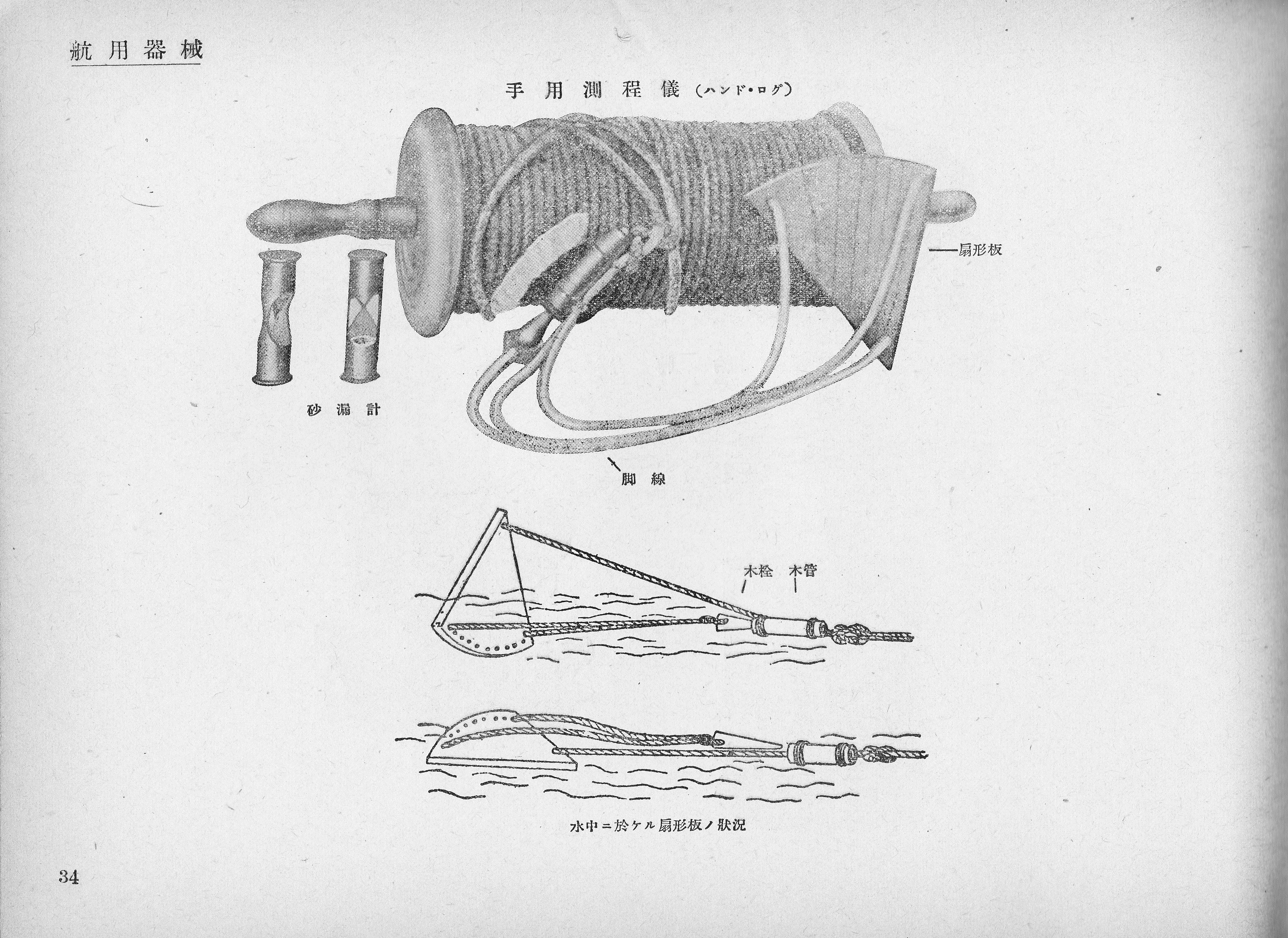 手用測程儀(手用測程具) | デジタル造船資料館