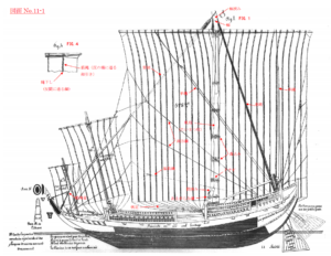 資料調査報告(No.12) : 2014年6月発行「フランス人の見た幕末・明治