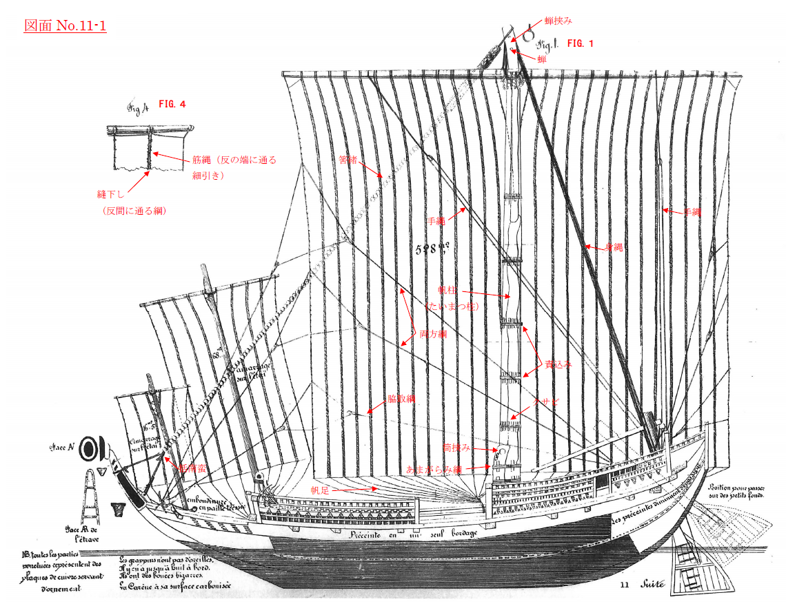 資料調査報告(No.12) : 2014年6月発行「フランス人の見た幕末・明治初期の和船」 | デジタル造船資料館