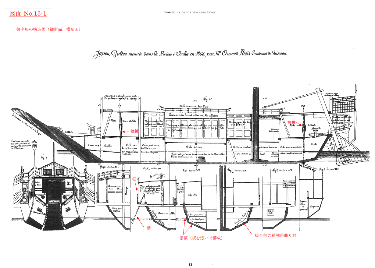 資料調査報告(No.12) : 2014年6月発行「フランス人の見た幕末・明治初期の和船」 | デジタル造船資料館