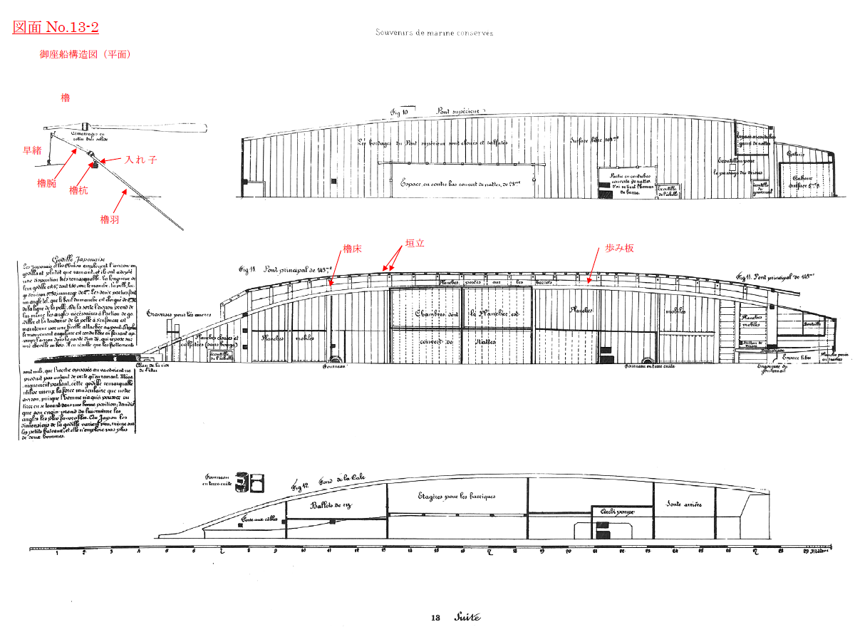 資料調査報告(No.12) : 2014年6月発行「フランス人の見た幕末・明治初期の和船」 | デジタル造船資料館